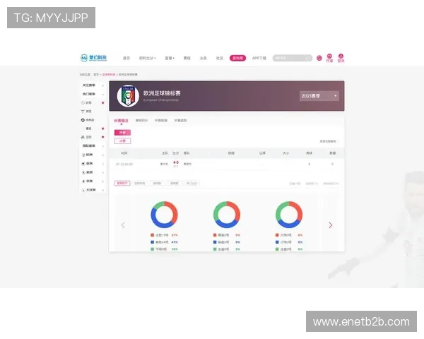 体育赛事直播子弹时间算法的帧率对齐